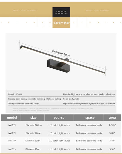 LumiLine™ Mirror Wall Light