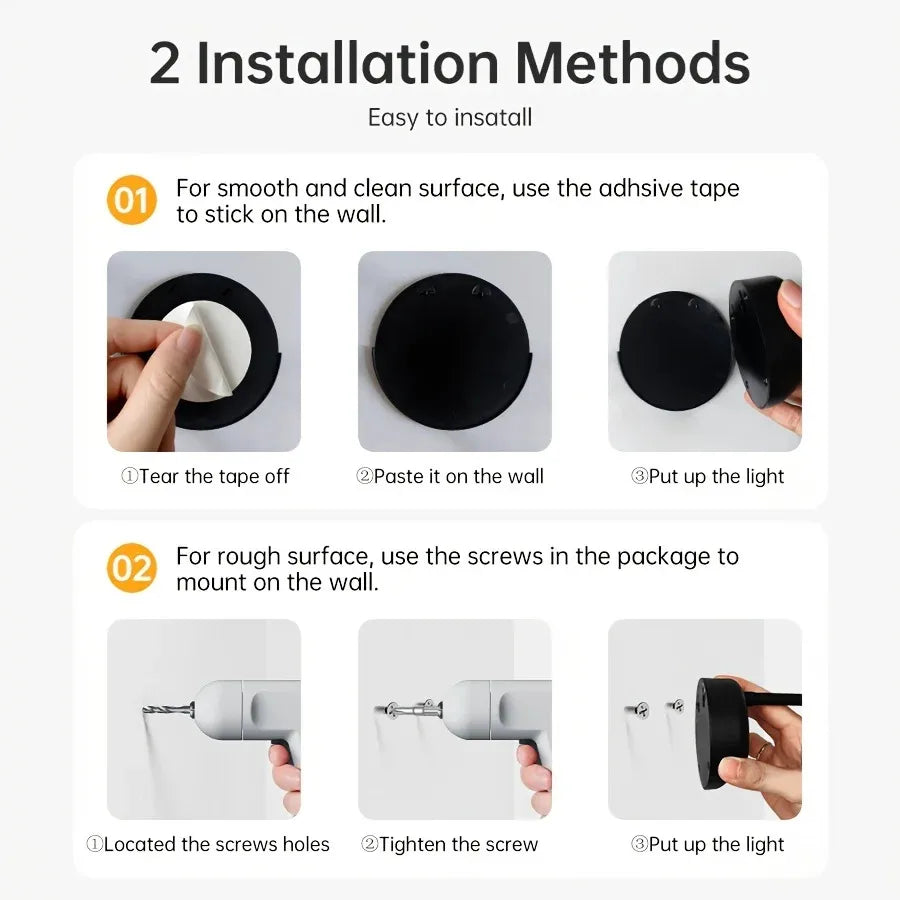 Motion Sensor Picture Light