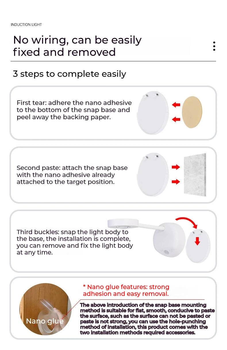 Motion Sensor Picture Light