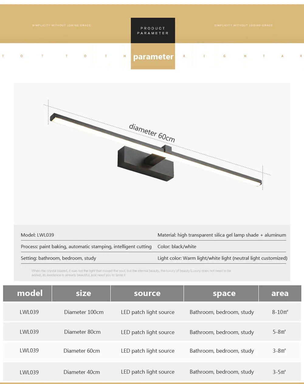 Linear Vanity Wall Light