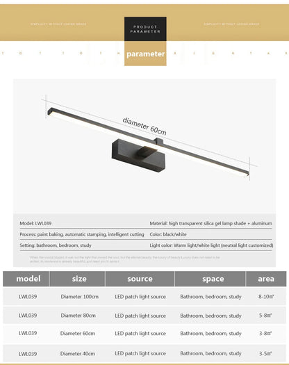 Linear Vanity Wall Light