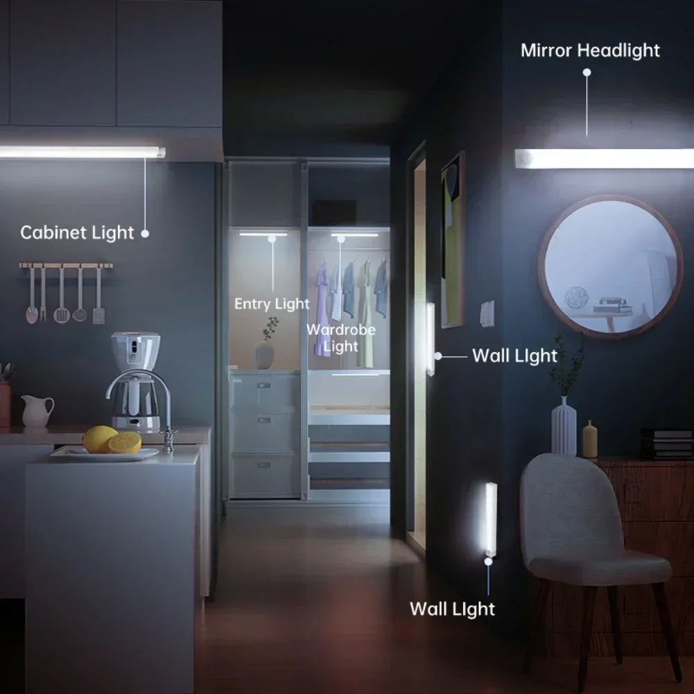 LumaSense™ Motion Light Bar