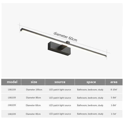 LumiEdge™ Mirror Wall Light